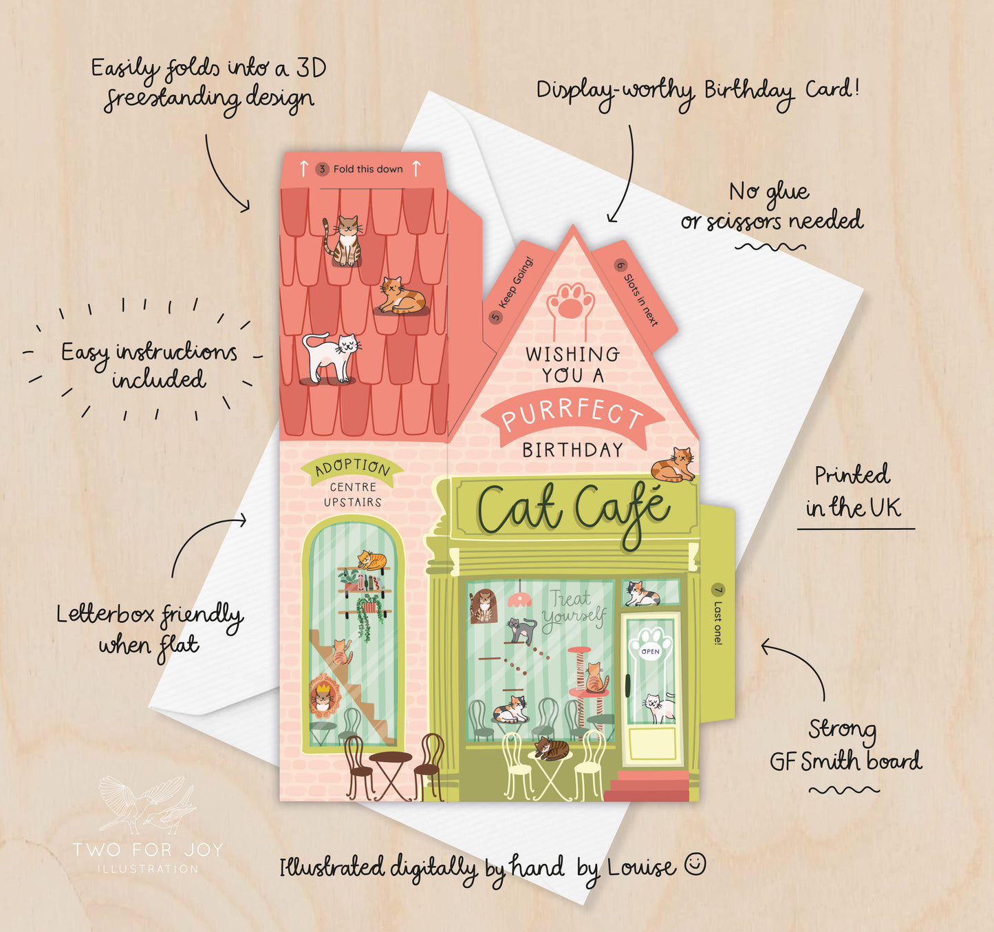 Cat Cafe Birthday Card – 3D Slot Together Card Greeting Card