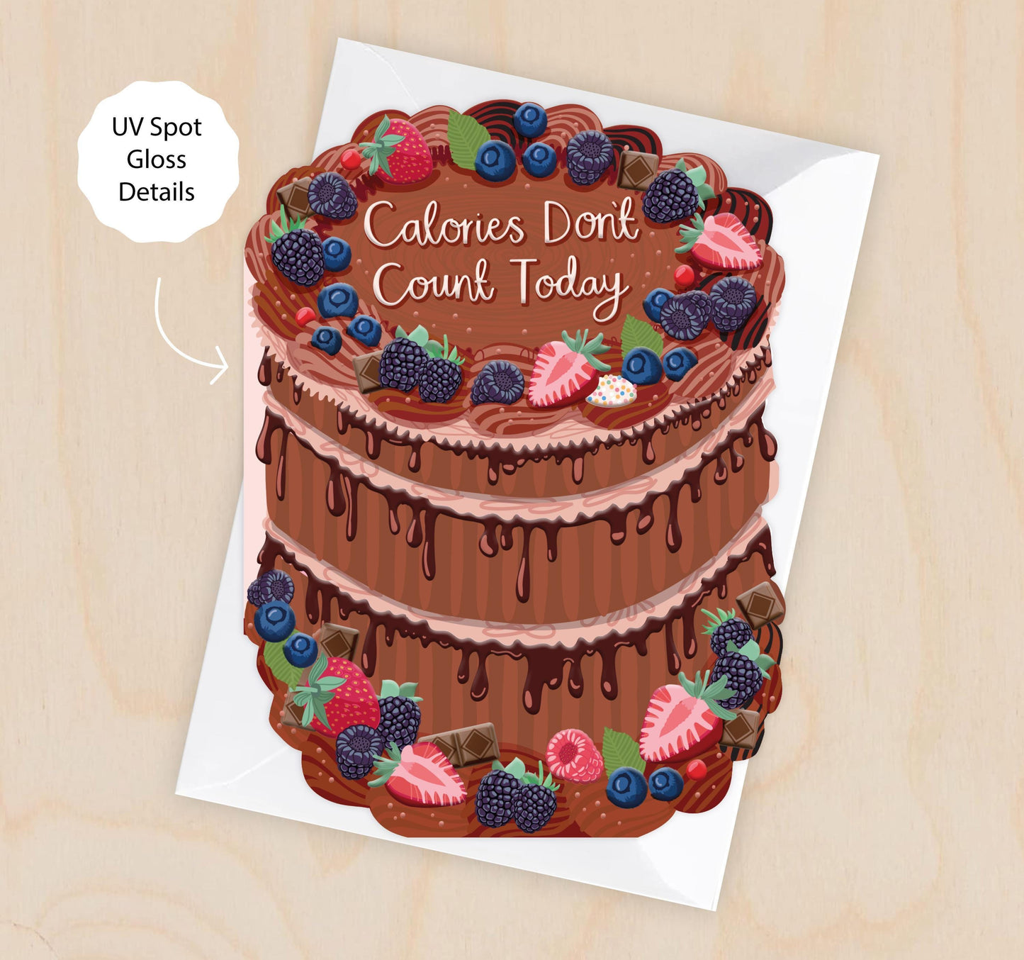 Calories Dont Count - Birthday Cake Shaped Greeting Card