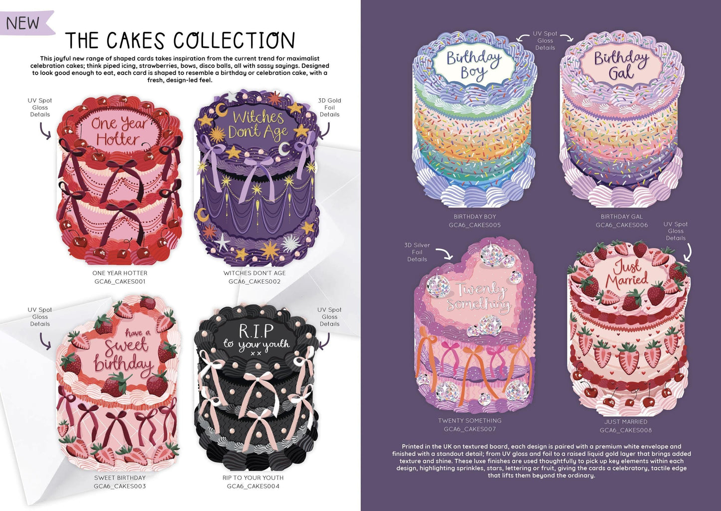 Birthday Gal - Vintage Cake Shaped Greeting Card