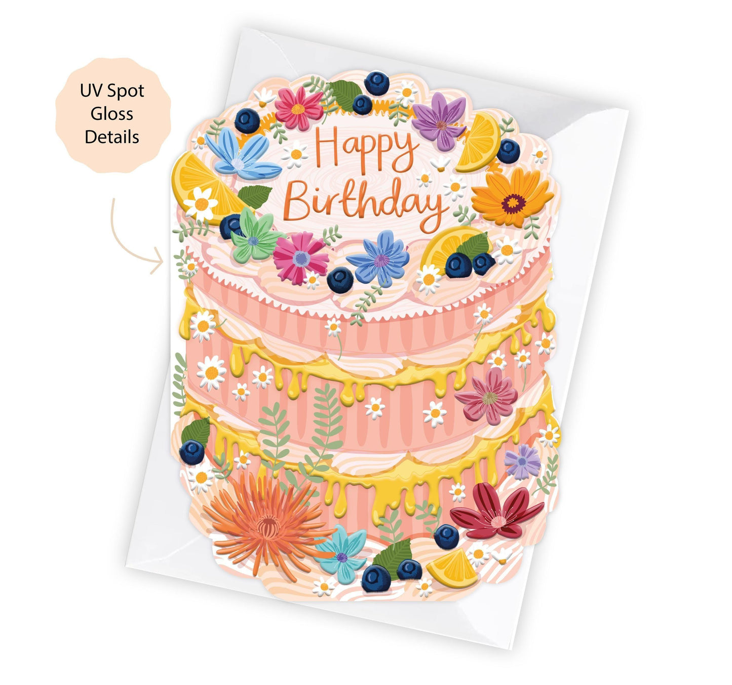 Happy Birthday - Birthday Cake Shaped Greeting Card for Friend
