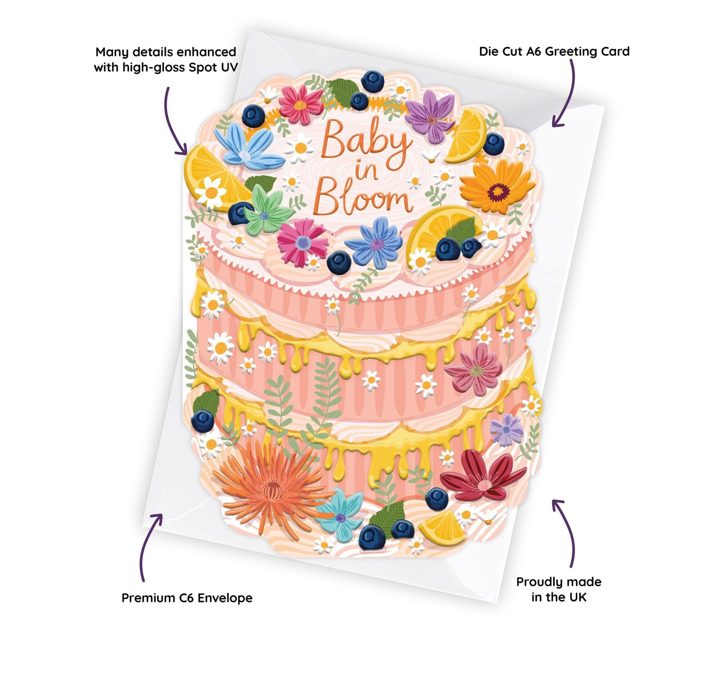 Baby in Bloom - Cake Shaped Greeting Card for Baby Shower, Pregnancy, Christening