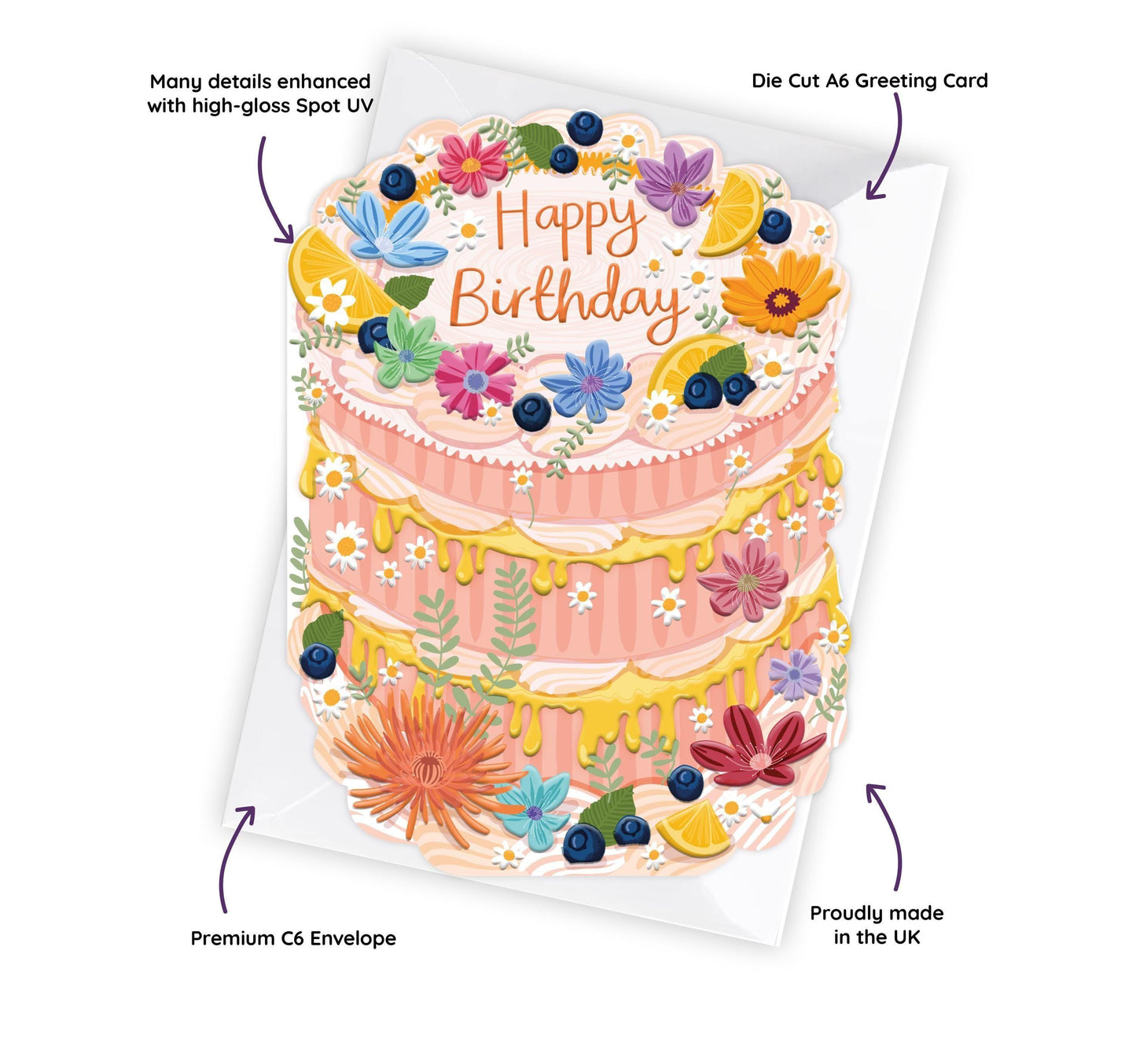 Happy Birthday - Birthday Cake Shaped Greeting Card for Friend